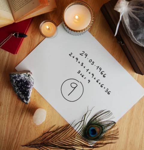 Numerology Sessions in India